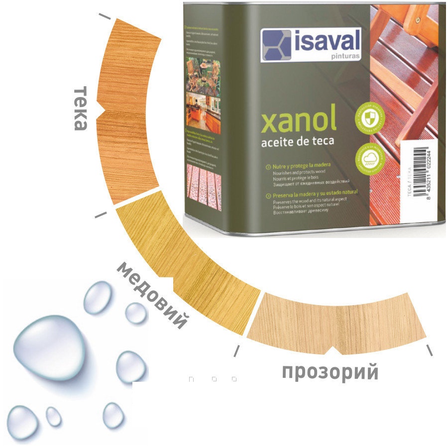 Водоотталкивающее масло для террас и садовой мебели Isaval 0,75л = 5м2